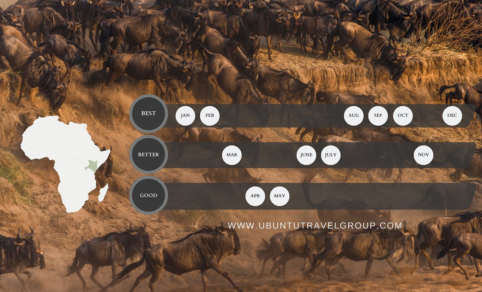 Best time to visit Kenya. Safari Map