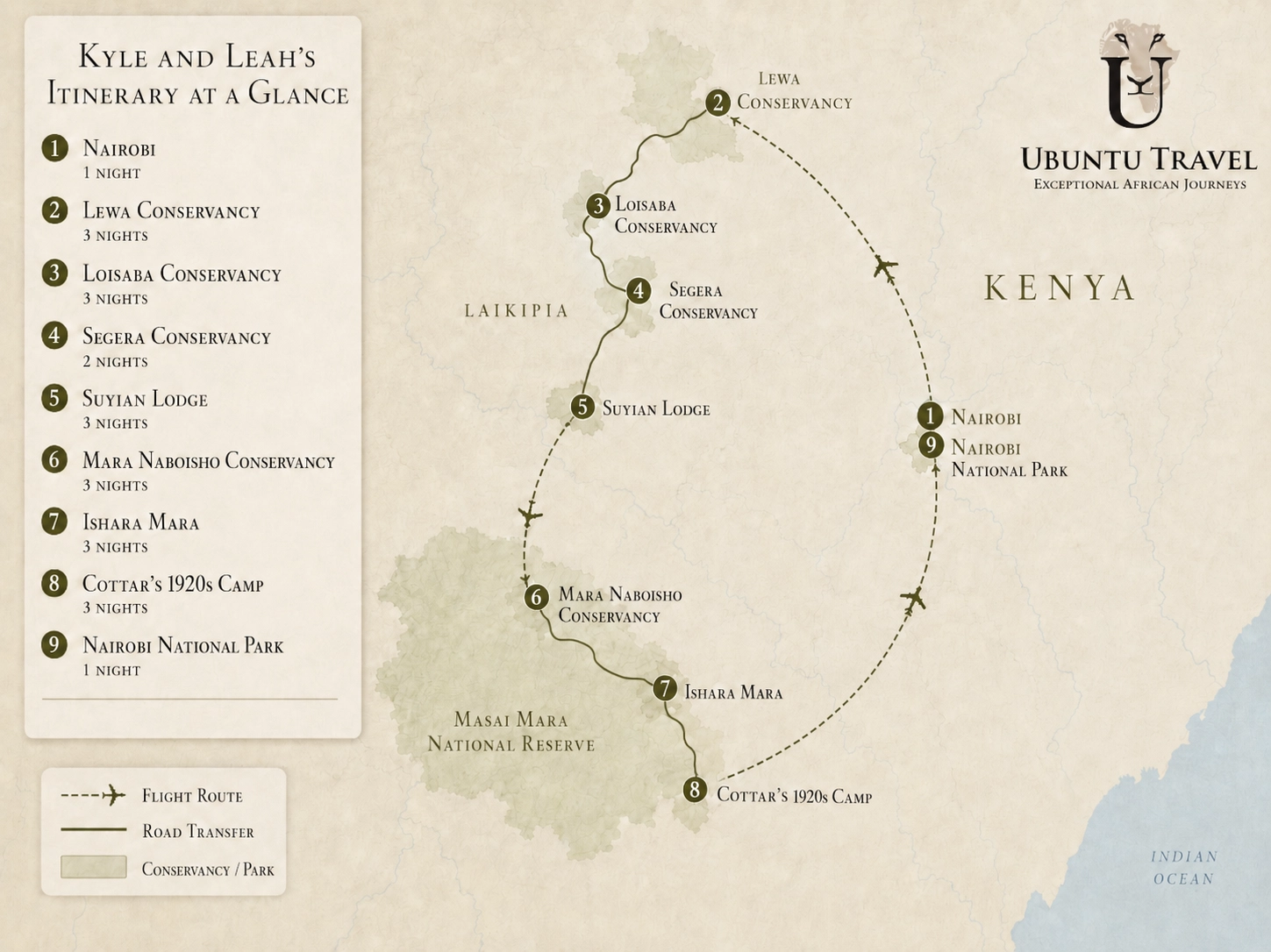 Co-founders Kyle and Leah, Kenya Itinerary, Kenya Safari Trip, Couples safari