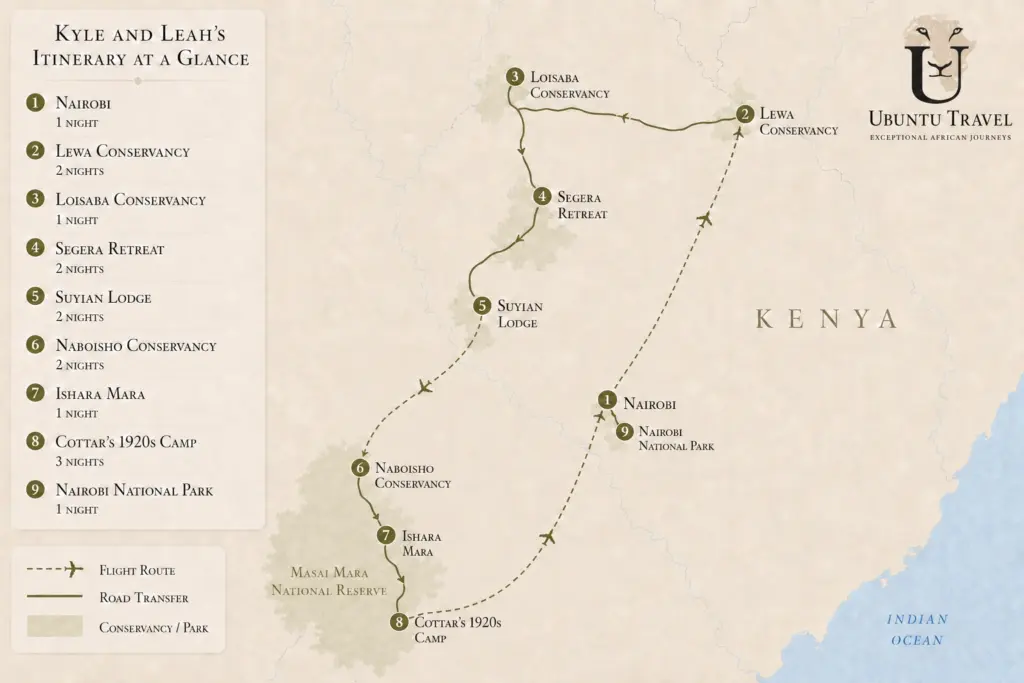 Co-founders Kyle and Leah, Kenya Itinerary, Kenya Safari Trip, Couples safari
